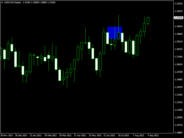 Click to Enlarge

Name: usdcad-w1-raw-trading-ltd-3.png
Size: 7 KB