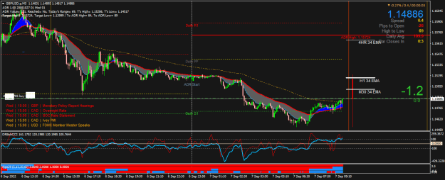 Click to Enlarge

Name: GBPUSD.pM5.png
Size: 30 KB