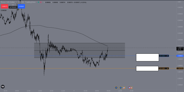Click to Enlarge

Name: EURUSD.png
Size: 26 KB