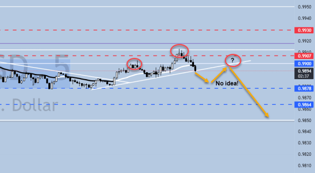 Click to Enlarge

Name: UK 1st Hour Price Action.png
Size: 14 KB