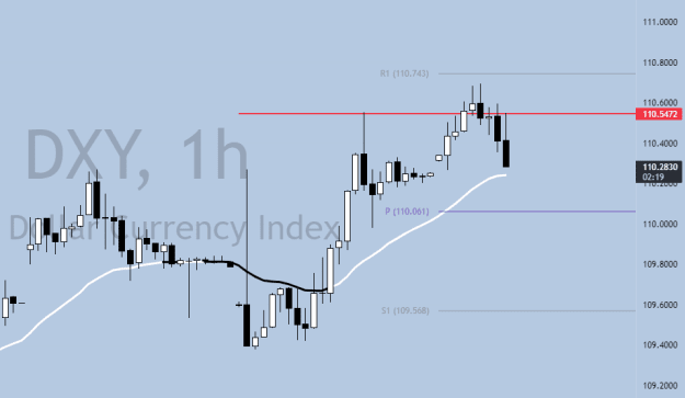 Click to Enlarge

Name: DXY.png
Size: 14 KB