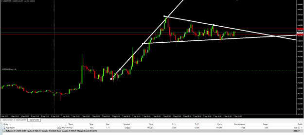 Click to Enlarge

Name: bull flag.png
Size: 23 KB