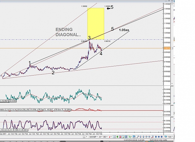 Click to Enlarge

Name: EOR GBP 1.jpg
Size: 148 KB