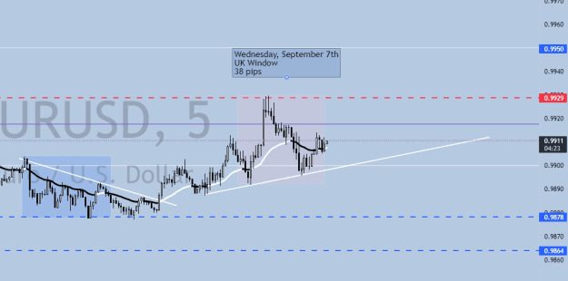 Click to Enlarge

Name: UK Window 38 pips.png
Size: 16 KB