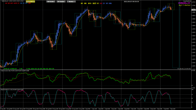 Click to Enlarge

Name: EURAUD Sep07 H1 PCRF 7-9-2022 6-01-49 pm.png
Size: 50 KB