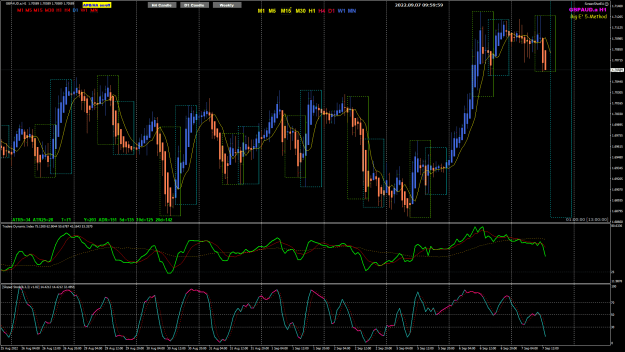 Click to Enlarge

Name: GBPAUD Sep07 H1 LON 11am 7-9-2022 6-02-37 pm.png
Size: 54 KB