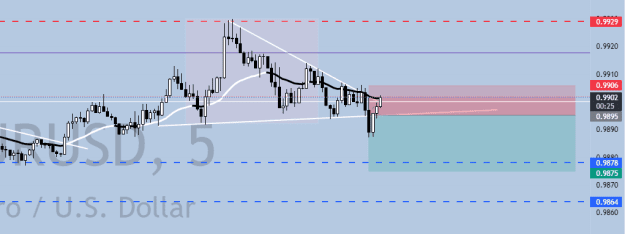 Click to Enlarge

Name: Trade 2 Early Exit.png
Size: 14 KB