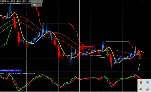 Click to Enlarge

Name: EUR CAD 9-7.png
Size: 18 KB