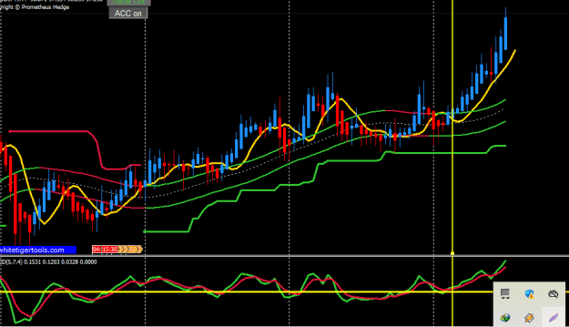 Click to Enlarge

Name: AUDJPY 9=7.png
Size: 17 KB