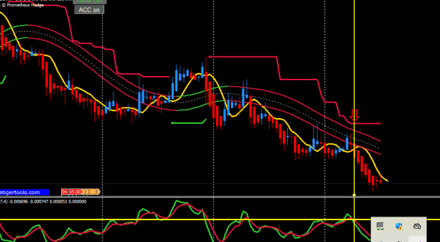 Click to Enlarge

Name: AUDUSD 9-7.png
Size: 16 KB