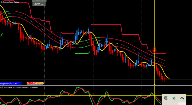 Click to Enlarge

Name: AUDUSD 9-7.png
Size: 16 KB