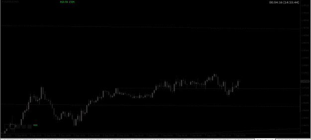 Click to Enlarge

Name: EURAUD.png
Size: 19 KB