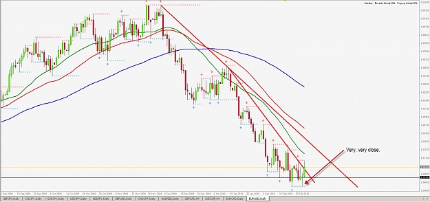 Click to Enlarge

Name: EURUSD 2-27-2010 07-56-37.jpg
Size: 99 KB