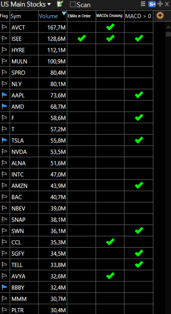 Click to Enlarge

Name: TC2000 Scanner.png
Size: 21 KB