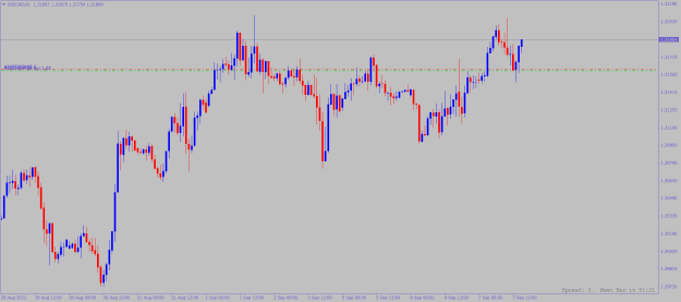 Click to Enlarge

Name: usdcad-h1-alpari-2.png
Size: 12 KB