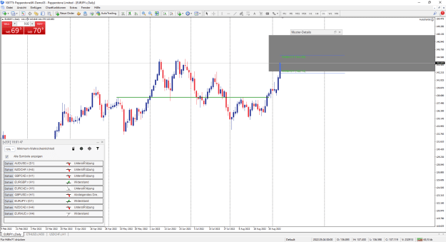 Click to Enlarge

Name: Pepperstone MetaTrader 4.png
Size: 47 KB