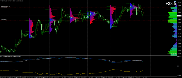 Click to Enlarge

Name: usdchf-m30-forex-capital-markets.png
Size: 101 KB