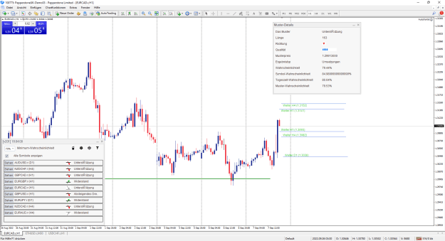 Click to Enlarge

Name: Pepperstone MetaTrader 4.png
Size: 50 KB
