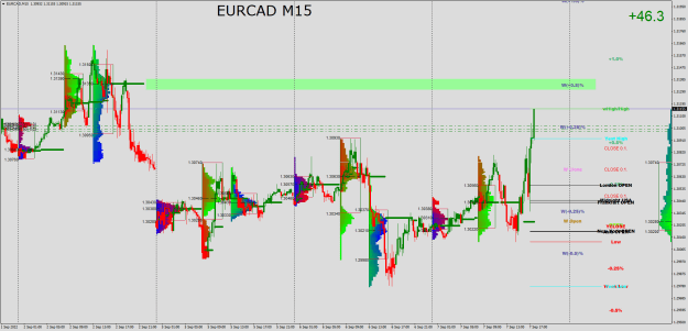 Click to Enlarge

Name: EURCADM15.png
Size: 47 KB