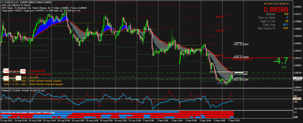 Click to Enlarge

Name: AUDCAD.pH1.png
Size: 33 KB