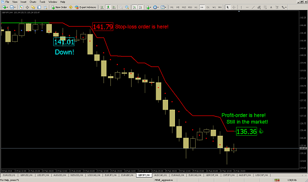 Click to Enlarge

Name: GBPJPY_26-02-2010.png
Size: 55 KB
