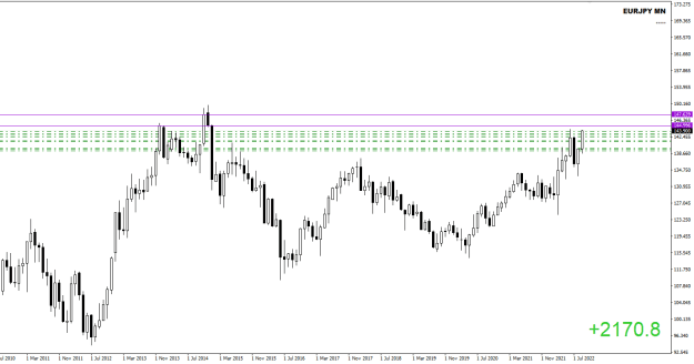 Click to Enlarge

Name: EJ Sep07 2170 pips 8-9-2022 12-54-40 am.png
Size: 13 KB