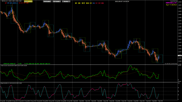 Click to Enlarge

Name: GBPUSD Sep07 H1 NYO missed 8-9-2022 1-46-51 am.png
Size: 49 KB