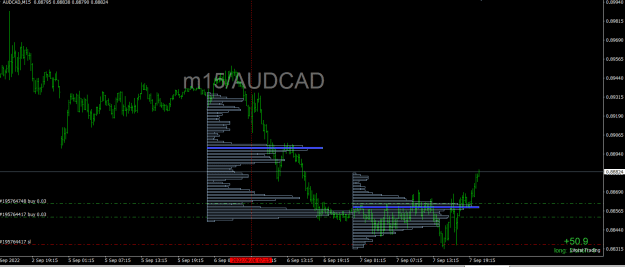Click to Enlarge

Name: AUDCAD.png
Size: 20 KB