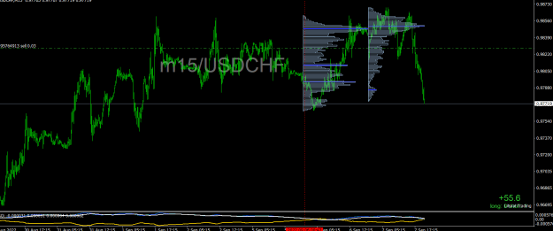 Click to Enlarge

Name: usdchf.png
Size: 20 KB