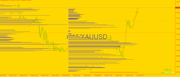 Click to Enlarge

Name: xau.png
Size: 14 KB