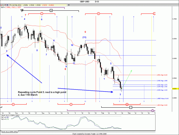 Click to Enlarge

Name: cable27feb.gif
Size: 155 KB