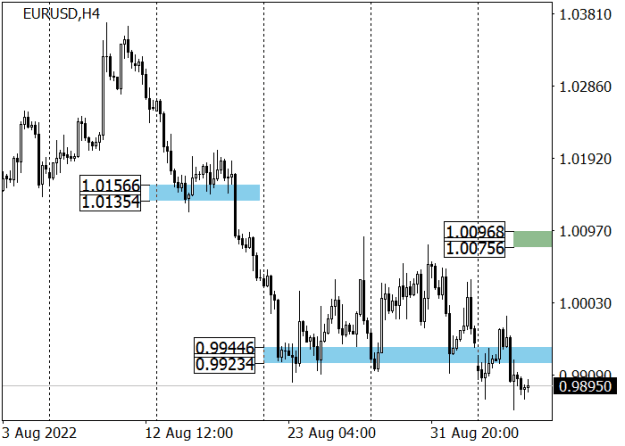 Click to Enlarge

Name: eurusd-1.png
Size: 10 KB