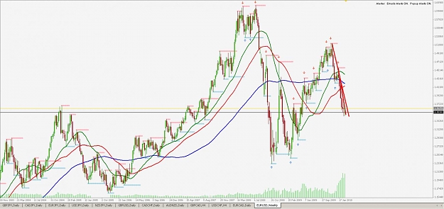 Click to Enlarge

Name: EURUSD 2-27-2010 12-47-29.jpg
Size: 108 KB