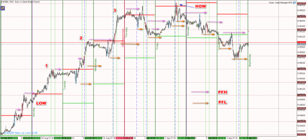 Click to Enlarge

Name: xEURGBPM15.png
Size: 55 KB
