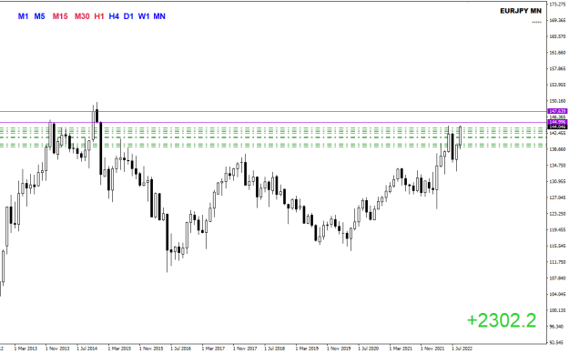 Click to Enlarge

Name: EJ Sep08 2302pips 8-9-2022 8-12-43 am.png
Size: 13 KB