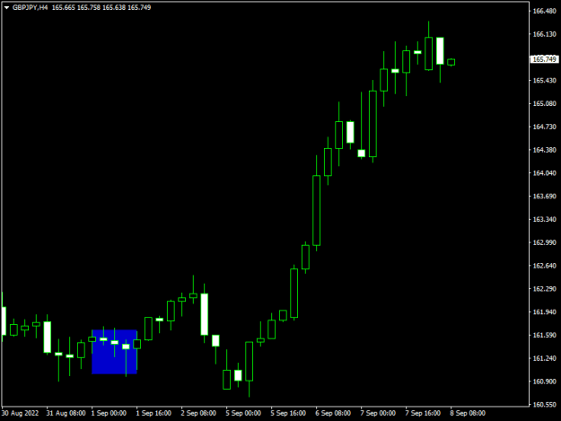 Click to Enlarge

Name: gbpjpy-h4-raw-trading-ltd-3.png
Size: 7 KB