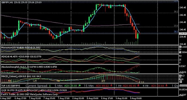 Click to Enlarge

Name: gbpjpy 1hrsm.jpg
Size: 69 KB