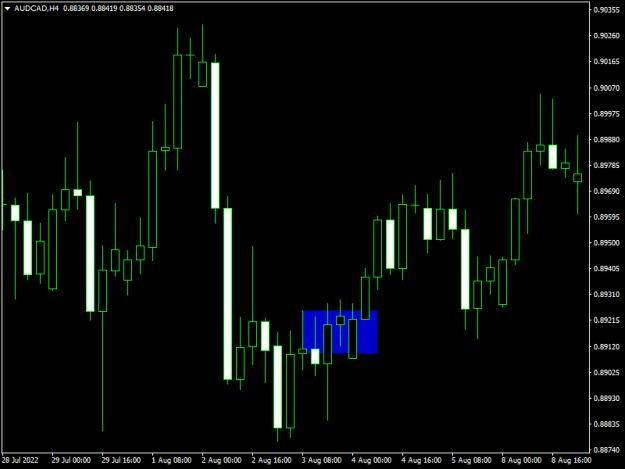 Click to Enlarge

Name: audcad-h4-raw-trading-ltd.png
Size: 7 KB