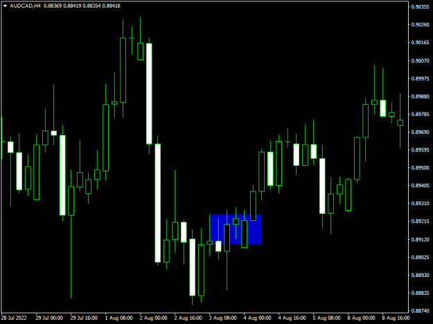 Click to Enlarge

Name: audcad-h4-raw-trading-ltd.png
Size: 7 KB