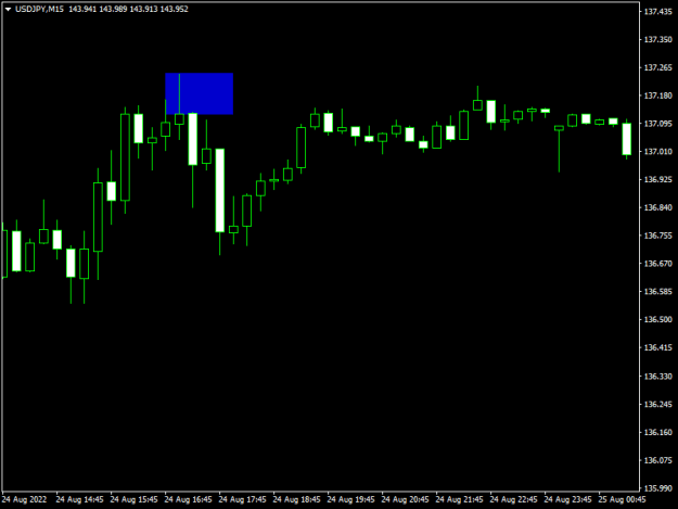 Click to Enlarge

Name: usdjpy-m15-raw-trading-ltd-3.png
Size: 6 KB
