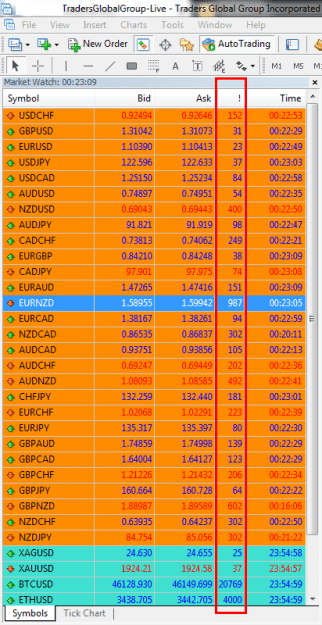 Click to Enlarge

Name: Mon Spread.png
Size: 42 KB
