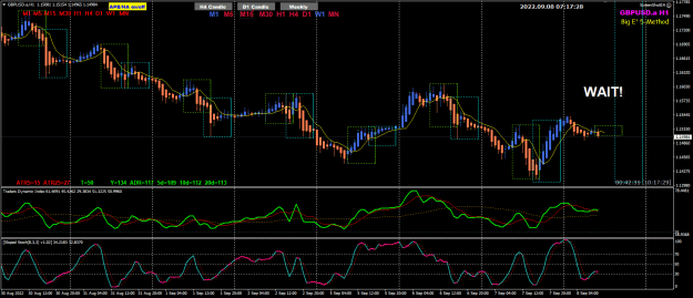 Click to Enlarge

Name: GBPUSD Sep08 WAIT 8-9-2022 3-17-31 pm.png
Size: 35 KB
