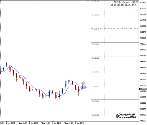Click to Enlarge

Name: AU Sep08 trades closed 8-9-2022 3-39-25 pm.png
Size: 12 KB
