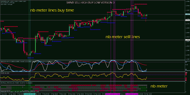 Click to Enlarge

Name: nb meter aud nzd.gif
Size: 33 KB