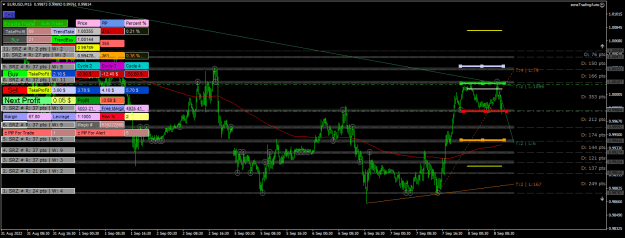 Click to Enlarge

Name: EURUSDM15.png
Size: 35 KB