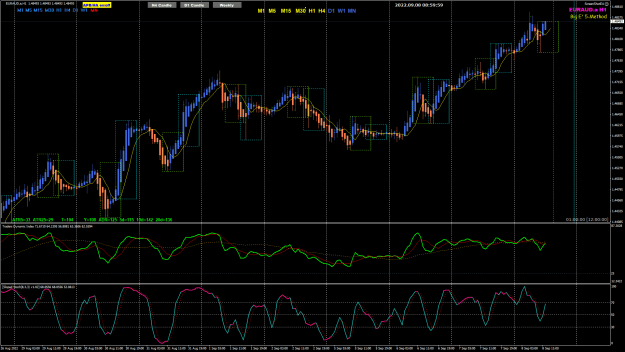 Click to Enlarge

Name: EUAUD Sep08 H1 London 10am 8-9-2022 5-24-39 pm.png
Size: 49 KB
