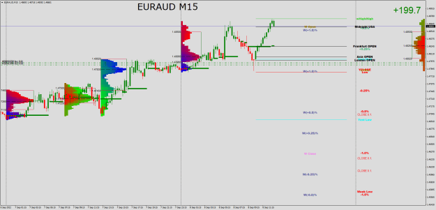 Click to Enlarge

Name: EURAUDM15.png
Size: 35 KB
