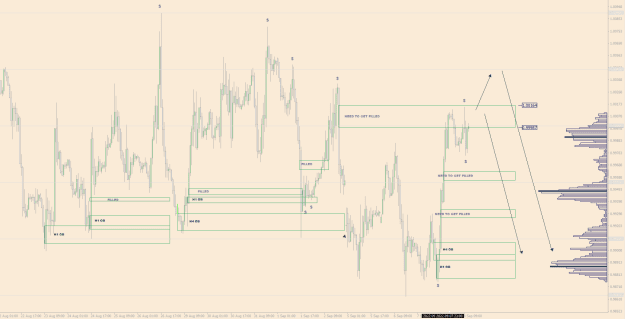 Click to Enlarge

Name: EURUSD Pre NY 08-09-2022.PNG
Size: 25 KB