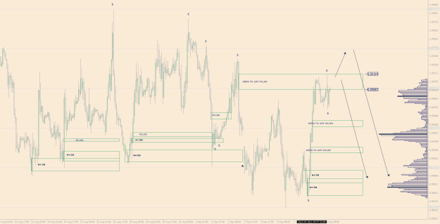 Click to Enlarge

Name: EURUSD Pre NY 08-09-2022.PNG
Size: 25 KB