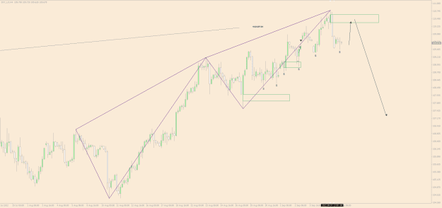 Click to Enlarge

Name: DXY Pre NY 08-09-2022.PNG
Size: 23 KB